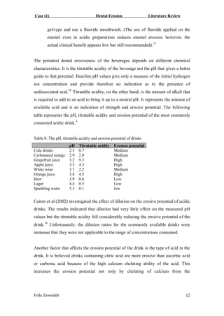 Case (1) Dental Erosion Literature Review
Feda Zawaideh 12
gel-type and use a fluoride mouthwash. (The use of fluoride applied on the
enamel even in acidic preparations reduces enamel erosion; however, the
actual clinical benefit appears low but still recommended).37
The potential dental erosiveness of the beverages depends on different chemical
characteristics. It is the titratable acidity of the beverage not the pH that gives a better
guide to that potential. Baseline pH values give only a measure of the initial hydrogen
ion concentration and provide therefore no indication as to the presence of
undissociated acid.38
Titratable acidity, on the other hand, is the amount of alkali that
is required to add to an acid to bring it up to a neutral pH. It represents the amount of
available acid and is an indication of strength and erosive potential. The following
table represents the pH, titratable acidity and erosion potential of the most commonly
consumed acidic drink.4
Table 8: The pH, titratable acidity and erosion potential of drinks
pH Titratable acidity Erosion potential
Cola drinks 2.5 0.7 Medium
Carbonated orange 2.9 2.0 Medium
Grapefruit juice 3.2 9.3 High
Apple juice 3.3 4.5 High
White wine 3.7 2.2 Medium
Orange juice 3.8 4.5 High
Beer 3.9 0.6 Low
Lager 4.4 0.5 Low
Sparkling water 5.3 0.1 low
Cairns et al (2002) investigated the effect of dilution on the erosive potential of acidic
drinks. The results indicated that dilution had very little effect on the measured pH
values but the titratable acidity fell considerably reducing the erosive potential of the
drink.38
Unfortunately, the dilution ratios for the commonly available drinks were
immense that they were not applicable to the range of concentrations consumed.
Another factor that affects the erosion potential of the drink is the type of acid in the
drink. It is believed drinks containing citric acid are more erosive than ascorbic acid
or carbonic acid because of the high calcium chelating ability of the acid. This
increases the erosion potential not only by chelating of calcium from the
 