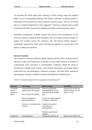 Case (1) Dental Erosion Literature Review
Feda Zawaideh 18
To neutralize the acidic attack after vomiting or reflux sucking sugar free antiacid
tablets can be recommended. Rinsing with sodium carbonate or baking powder is
mentioned in the literature but with no specific scientific reason. The use of custom
trays as a method of application is also suggested.52
However, using the trays at night
in patients with reflux may result in trapping acid within and causing more erosion.
Immediate management of dental erosion also involves the management of any
sensitivity and pain experienced by the patient. The use of glass ionomer cement as a
sealant will actually resolve the sensitivity and will prevent further damage.53
Anecdotally, dentists have been using Tooth Mousse applied on a cotton bud or Gel
Kam to reduce the sensitivity.
Interim treatment
Any restorative treatment should be ideally delayed until the effect of the preventive
measures on the rate of tooth wear is assessed. In cases where function or aesthetic is
compromised active treatment is recommended. Treatment should be aimed at
restoring the missing tooth structure with minimal intervention, preventing further
tooth tissue loss and maintaining a balanced occlusion. The table below memorizes
the techniques currently available to restore teeth affected by dental erosion.
Table 10: Treatment options for the management of dental erosion49
Material Advantages Disadvantages Durability
Cast Metal
(nickel
chrome or
gold)
Fabricated in thin sections-
require only 0.5mm space
Very accurate fit possible
Does not abrade the
opposing dentition
Protective of residual tooth
structure
May be cosmetically
unacceptable due to the
shine through of metallic
grey
Can not be simply repaired
or added to intraorally
Suitable for posterior
restorations in
parafunction??
Multiple appointments
required
Success rate of 89% for
palatal veneers over 4.5
years (n=210)
Composite- Least expensive Technically difficult for Success rate of 86% for
 