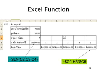 Excel Function




=SLN(C2,C3,C4)
                    =$C2-H5*$C5
                                  12
 
