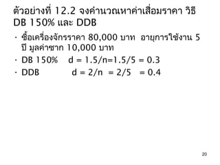 ตัวอย่ำงที่ 12.2 จงคำำนวณหำค่ำเสื่อมรำคำ วิธี
DB 150% และ DDB
• ซื้อเครื่องจักรรำคำ 80,000 บำท อำยุกำรใช้งำน 5
  ปี มูลค่ำซำก 10,000 บำท
• DB 150% d = 1.5/n=1.5/5 = 0.3
• DDB             d = 2/n = 2/5 = 0.4




                                                   20
 