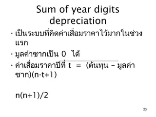 Sum of year digits
          depreciation
• เป็นระบบที่คดค่าเสื่อมราคาไว้มากในช่วง
               ิ
  แรก
• มูลค่าซากเป็น 0 ได้
• ค่าเสื่อมราคาปีที่ t = (ต้นทุน – มูลค่า
  ซาก)(n-t+1)

 n(n+1)/2
                                            23
 