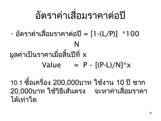 อัตราค่าเสื่อมราคาต่อปี
• อัตราค่าเสือมราคาต่อปี = [1-(L/P)] *100
             ่
                        N
มูลค่าเป็นราคาเมื่อสิ้นปีที่ x
           Value        = P – [(P-L)/N]*x

10.1 ซื้อเครื่อง 200,000บาท ใช้งาน 10 ปี ซาก
20,000บาท ใช้วิธีเส้นตรง   จะหาค่าเสือมราคา
                                     ่
ได้เท่าใด
                                               9
 