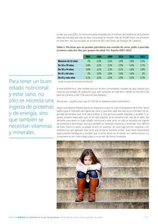 – 5 –Informeeduco: Los derechos no se van de vacaciones. El bienestar de niñas y niños españoles en verano
cordar que para 2011, la misma encuesta ampliada por el Instituto de Estadísticas de Cataluña
(Idescat) indicaba que sólo en esta comunidad se reunían más de 50.000 niños con privación
en este ítem. Así fue recogido en el Informe 2013 del Síndic de Greuges de Cataluña.
Tabla 1. Personas que no pueden permitirse una comida de carne, pollo o pescado
al menos cada dos días por grupos de edad (%). España 2007-2012
A nivel autonómico, cabe señalar que son las dos comunidades insulares las que cuentan con
mayores porcentajes de población que sufre privación en este ítem, siendo la cifra del 5,3%
para las Canarias y del 7,5% para las Islas Baleares.
Ahora bien, ¿significa esto que el 7,5% de los baleares están malnutridos?
Según la profesora Ángela García, la respuesta es que no. Esta investigadora de la Pere Tarrés
explica que el indicador de ingesta de carne o pescado cada dos días es un indicador de se-
guridad alimentaria que sirve para evaluar si una persona puede disponer y acceder a un
aporte proteico adecuado que, en el caso español, es el nutriente más caro de la dieta. No
obstante, para tener un buen estado nutricional y estar sano, no sólo se necesita una ingesta
de proteínas y de energía, sino que también se necesitan vitaminas y minerales. Con déficits
de iodo, hierro o calcio, se puede incurrir en anemias, en una mala función cognitiva o en
osteoporosis, por ejemplo. Esto es lo que se llama “hambre oculta”, pues tiene importantes
repercusiones fisiológicas y sociales que muchas veces no se tienen en cuenta porque sus
consecuencias son más a largo plazo y no se ven de forma inmediata.
2007 2008 2009 2010 2011 2012
Menores de 16 años 2% 2,4% 2,4% 2,9% 2,8% 2,5%
De 16 a 29 años 2,6% 2,1% 2,1% 2,9% 3,4% 2,7%
De 30 a 44 años 2,6% 2,1% 2,2% 2,2% 2,8% 2,9%
De 45 a 64 años 2% 1,9% 1,8% 2,6% 3,4% 2%
De 65 y más años 3,1% 2,5% 2,5% 2,9% 3,5% 2,7%
Fuente: Encuesta de Condiciones de Vida, INE.Para tener un buen
estado nutricional
y estar sano, no
sólo se necesita una
ingesta de proteínas
y de energía, sino
que también se
necesitan vitaminas
y minerales.
 