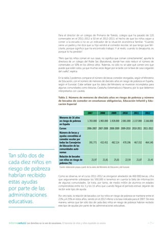 – 7 –Informeeduco: Los derechos no se van de vacaciones. El bienestar de niñas y niños españoles en verano
Para el director de un colegio de Primaria de Toledo, colegio que ha pasado de 120
comensales en el 2011-2012 a 50 en el 2012-2013, el hecho de que los niños vayan a
comer a la escuela o no es un indicador de la situación económica familiar. “Cuando
viene un padre y me dice que su hijo vendrá al comedor escolar, sé que tengo que feli-
citarle, porque significa que ha encontrado trabajo. Y al revés: cuando lo desapunta, es
porque lo ha perdido”.
“Pero que los niños coman en sus casas, no significa que coman correctamente”, apunta la
directora de un colegio del Poble Sec (Barcelona), donde han visto reducir el número de
comensales un 50% en los últimos años. “Además, no sólo no se sabe qué comen sino que
puede que estén solos, ya que muchas veces llegan por la tarde con la llave de casa colgando
del cuello”, explica.
En la tabla 2 podemos comparar el número de becas comedor otorgadas, según el Ministerio
de Educación, con el número de menores de dieciséis años en riesgo de pobreza en España,
según el Eurostat. Cabe señalar que los datos del Ministerio se muestran incompletos para
algunas comunidades como Asturias, Cataluña, Extremadura o Navarra, por lo que debemos
interpretarlos con cautela.
Tabla 2. Número de menores de dieciséis años en riesgo de pobreza y número
de becados de comedor en enseñanzas obligatorias, Educación Infantil y Edu-
cación Especial
2007 2008 2009 2010 2011 2012
Menores de 16 años
en riesgo de pobreza
en España
1.783.000 1.983.000 1.928.000 2.081.000 2.137.000 2.166.000
Cursos 2006-2007 2007-2008 2008-2009 2009-2010 2010-2011 2011-2012
Número de becas y
ayudas concedidas al
comedor escolar por
todas las Consejerías
de Educación de las
comunidades autó-
nomas
391.771 432.451 482.114 470.196 467.332 464.140
Relación de becados
con niños en riesgo de
pobreza (%)
21,97 21,81 25,01 22,59 21,87 21,43
Fuente: elaboración propia a partir de los datos del Ministerio de Educación y del Eurostat.
Como se observa, en el curso 2011-2012 se otorgaron alrededor de 460.000 becas, cifra
que seguramente sobrepase los 500.000 si tenemos en cuenta la falta de información
de algunas comunidades. Se trata, por tanto, de medio millón de alumnos en edades
comprendidas entre los 3 y los 16 años que cuando llegue el período estival, dejarán de
recibir este tipo de ayuda.
Por otro lado, la relación de becados con los niños en riesgo de pobreza se mantiene entre el
21% y el 25% en estos años, siendo en el 2012 inferior a la tasa indicada para el 2007. De esta
manera, vemos que tan sólo dos de cada diez niños en riesgo de pobreza habrían recibido
este tipo de ayudas por parte de las administraciones educativas.
Tan sólo dos de
cada diez niños en
riesgo de pobreza
habrían recibido
estas ayudas
por parte de las
administraciones
educativas.
 