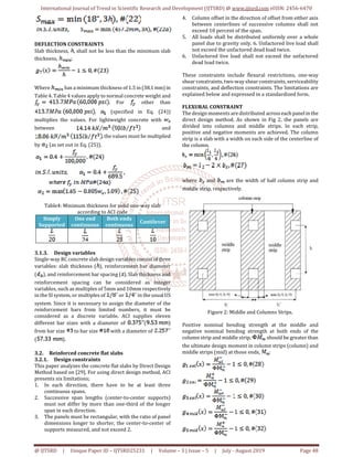 Design Optimization of Reinforced Concrete Slabs Using Various ...