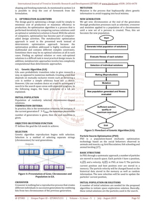 Design Optimization of Reinforced Concrete Slabs Using Various ...