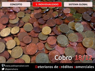 www.pablopenalver.com
@ppenalvera
CONCEPTO S. INDIVIDUALIZADO SISTEMA GLOBAL
 