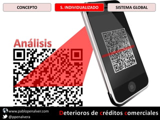 www.pablopenalver.com
@ppenalvera
CONCEPTO S. INDIVIDUALIZADO SISTEMA GLOBAL
 