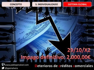 www.pablopenalver.com
@ppenalvera
CONCEPTO S. INDIVIDUALIZADO SISTEMA GLOBAL
 