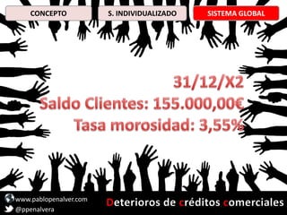 www.pablopenalver.com
@ppenalvera
CONCEPTO S. INDIVIDUALIZADO SISTEMA GLOBAL
 