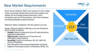 © ETSI 2021 – All rights reserved 5
New Market Requirements
Versatility
Flexibility
Cost
efficiency
High Security
SSP
Smar...