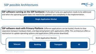 © ETSI 2021 – All rights reserved 9
SSP possible Architectures
SSP software running on the SSP hardware: Preferably if onl...
