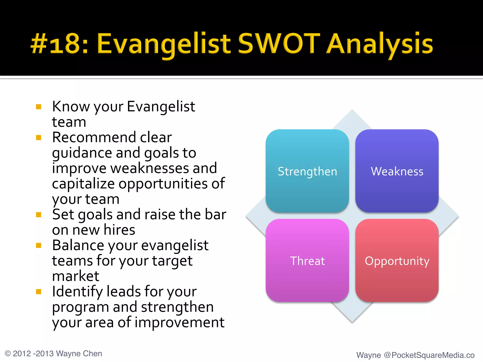 ¡  Know	
  your	
  Evangelist	
  
team	
  
¡  Recommend	
  clear	
  
guidance	
  and	
  goals	
  to	
  
improve	
  weaknesses	
  and	
  
capitalize	
  opportunities	
  of	
  
your	
  team	
  
¡  Set	
  goals	
  and	
  raise	
  the	
  bar	
  
on	
  new	
  hires	
  
¡  Balance	
  your	
  evangelist	
  
teams	
  for	
  your	
  target	
  
market	
  
¡  Identify	
  leads	
  for	
  your	
  
program	
  and	
  strengthen	
  
your	
  area	
  of	
  improvement	
  
Strengthen	
   Weakness	
  
Threat	
   Opportunity	
  
© 2012 -2013 Wayne Chen! Wayne @PocketSquareMedia.co!
 