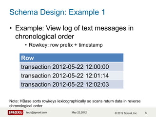 Schema Design: Example 1

• Example: View log of text messages in
  chronological order
        • Rowkey: row prefix + timestamp

      Row
      transaction 2012-05-22 12:00:00
      transaction 2012-05-22 12:01:14
      transaction 2012-05-22 12:02:03

Note: HBase sorts rowkeys lexicographically so scans return data in reverse
chronological order
         tech@sproxil.com          May 22,2012              © 2012 Sproxil, Inc.   5
 