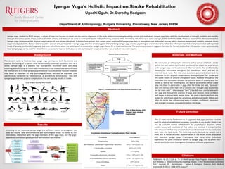 Iyengar Yoga’s Holistic Impact on Stroke Rehabilitation
Ugochi Oguh, Dr. Dorothy Hodgson
Department of Anthropology, Rutgers University, Piscataway, New Jersey 08854
Abstract
Iyengar yoga, created by B.K.S Iyengar, is a type of yoga that focuses on detail and the precise alignment of the body while incorporating breathing control and meditation. Iyengar yoga helps with the development of strength, mobility and stability
through the various poses. Props, such as blankets, blocks, and belts can be used to assist participants with performing positions while minimizing risk of injury or strain (Iyengar, 2007; Garfinkel, 2008). Previous research has demonstrated that
Iyengar yoga can improve the physical complications of post stroke individuals. Scientists have proven that certain poses practiced in Iyengar yoga help to strengthen core abdominal muscles which improves balance and mobility, common issues
experienced post stroke. But our interview with a woman who participated in Iyengar yoga after her stroke suggests that practicing Iyengar yoga also has psychological and emotional benefits. Our informant reported an improvement in self-reported
levels of anxiety, confidence, happiness, and even self-efficacy when she participated in consecutive Iyengar yoga classes for at least two months. This preliminary research suggests the need for further studies that will examine more systematically
how Iyengar yoga can be used for rehabilitation purposes to improve both physical and psychological complications that can arise from traumatic injuries.
Citations
Background
Results
Future Direction
Materials and Methods
This research seeks to illustrate how Iyengar yoga can improve both the mental and
physical functioning of a patient who has endured a traumatic condition such as a
stroke. Iyengar yoga is a practice that incorporates structured poses and deep
breathing while focusing on mind-body interactions. Prior studies have demonstrated
the mechanisms as to how Iyengar yoga enhanced musculoskeletal function however
they failed to elaborate on how psychological issues can also be improved. One
specific study conducted by Tiedemann et. al wonderfully demonstrated how well
Iyengar yoga improves physical complications that are typically results of stroke.
According to our interview Iyengar yoga is a sufficient means to strengthen the
body but mostly help with emotional and psychological issues. As stated by our
interviewee, interaction with the yogi, members of the yoga class, and the yogic
experience contributed greatly to how well emotion can improve.
Tiedemann, A. ( 1,2 ), et al. "A 12-Week Iyengar Yoga Program Improved Balance
And Mobility In Older Community-Dwelling People: A Pilot Randomized Controlled
Trial." Journals Of Gerontology - Series A Biological Sciences And Medical
Sciences 68.9 (2013): 1068-1075.Scopus®.
The 12 week trial by Tiedemann et al suggested that yogic practices could be
used for physical rehabilitation purposes. According to my results I think it can
also be used for mental rehabilitation for psychological disorders where
anxiety issues, and conditions of that nature are involved. It is important to
take into account that only one individual was interviewed and my conclusions
stem from this data alone. This limits my results because my sample size is
small and is not an accurate representation of the entire stroke population
who practices Iyengar yoga. I anticipate that many other individuals
experience the same emotional benefit of Iyengar yoga, and to affirm that I
would need to do more investigation throughout different populations.
Common Emotional Complications Post stroke
We conducted an ethnographic interview with a woman who had a stroke
within the past twelve months and questioned her about her experiences
with Iyengar yoga and how it helped after her stroke. For confidentiality
reasons our interviewee was given the pseudonym “Jane” and will be
referred to as such. The interview questions presented asked Jane to
elaborate on the physical complications developed after her stroke and
she spoke mostly of seizures and speech issues. However throughout the
interview Jane constantly stressed her extreme levels of anxiety after her
stroke as well as her unwillingness and fear of socialization. When asked
why she chose to participate in yoga after her stroke she said, “because I
was very nervous and I had a lot of seizures and I thought yoga would help
me be more calm” ( Interview w/ “Jane”). She felt most comfortable with
her yogi and through the practice of yoga Jane became more confident
and began to interact with people more. We used a Likert scale from one
to ten for which Jane rated her emotional and physical health before and
after the stroke. Her self-reported levels of anxiety, confidence, happiness
and strength increased compared to before the stroke.
Map of New Jersey with
Iyengar yoga studios
highlighted
 
