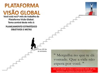 Leia com atenção as dicas e comentários deste 10º dia.
Aproveite-a ao máximo e bom dia de trabalho!
Você está no1º mês de trabalho da
Plataforma Visão Global.
Tema central deste mês é:
PLANEJAMENTO ESTRATÉGICO
OBJETIVOS E METAS
Esse é seu 10º dia
de atividades.
 