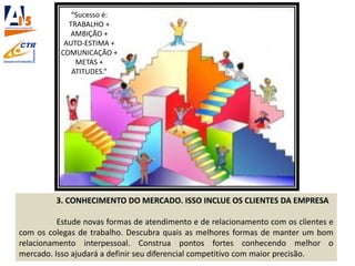 3. CONHECIMENTO DO MERCADO. ISSO INCLUE OS CLIENTES DA EMPRESA
Estude novas formas de atendimento e de relacionamento com os clientes e
com os colegas de trabalho. Descubra quais as melhores formas de manter um bom
relacionamento interpessoal. Construa pontos fortes conhecendo melhor o
mercado. Isso ajudará a definir seu diferencial competitivo com maior precisão.
“Sucesso é:
TRABALHO +
AMBIÇÃO +
AUTO-ESTIMA +
COMUNICAÇÃO +
METAS +
ATITUDES.”
 
