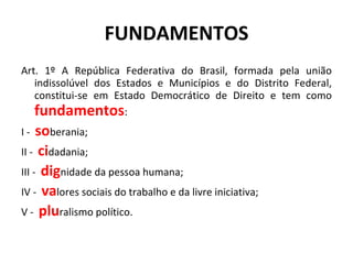 FUNDAMENTOS Art. 1º A República Federativa do Brasil, formada pela união indissolúvel dos Estados e Municípios e do Distrito Federal, constitui-se em Estado Democrático de Direito e tem como  fundamentos : I -  so berania; II -  ci dadania; III -  dig nidade da pessoa humana; IV -  va lores sociais do trabalho e da livre iniciativa; V -  plu ralismo político. 
