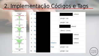 2. Implementação Códigos e Tags
 