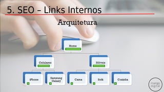 5. SEO – Links Internos
 