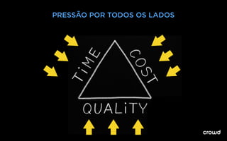 PRESSÃO POR TODOS OS LADOS
 