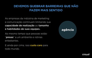 As empresas da indústria de marketing
e comunicação continuam limitando sua
capacidade de realização ao tamanho
e habilidades de suas equipes.
Ao mesmo tempo que pessoas estão
“presas” a um ambiente e rotinas
entediantes.
E ainda por cima, isso custa caro para
todo mundo.
agência
DEVEMOS QUEBRAR BARREIRAS QUE NÃO
FAZEM MAIS SENTIDO
 