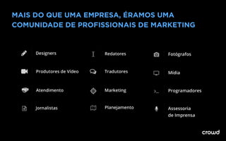 MAIS DO QUE UMA EMPRESA, ÉRAMOS UMA
COMUNIDADE DE PROFISSIONAIS DE MARKETING
 