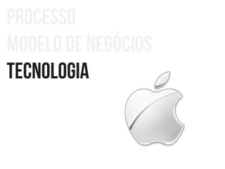Processo
Modelo de negócios
Tecnologia

 