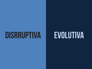 Processo
Modelo de negócios
Tecnologia

 