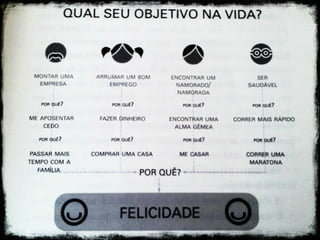 Você tem de
aprender amar o
jogo. Para ser bom
você tem de
vive-lo.

 