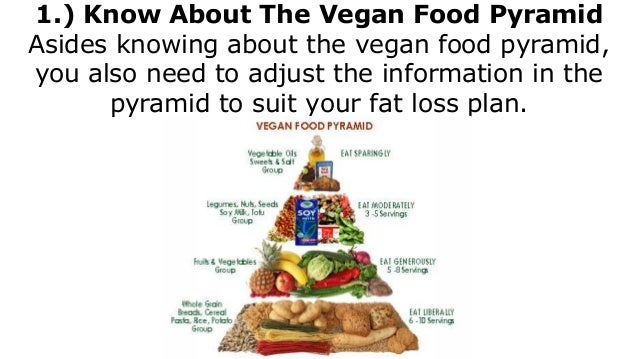Do ab belts help lose weight image 5