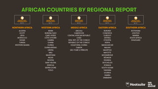 4
AFRICAN COUNTRIES BY REGIONAL REPORT
NORTHERN AFRICA WESTERN AFRICA MIDDLE AFRICA EASTERN AFRICA SOUTHERN AFRICA
ALGERIA...