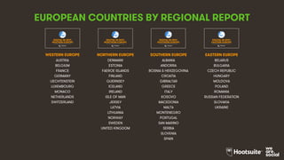 4
EUROPEAN COUNTRIES BY REGIONAL REPORT
WESTERN EUROPE NORTHERN EUROPE SOUTHERN EUROPE EASTERN EUROPE
AUSTRIA DENMARK ALBANIA BELARUS
BELGIUM ESTONIA ANDORRA BULGARIA
FRANCE FAEROE ISLANDS BOSNIA & HERZEGOVINA CZECH REPUBLIC
GERMANY FINLAND CROATIA HUNGARY
LIECHTENSTEIN GUERNSEY GIBRALTAR MOLDOVA
LUXEMBOURG ICELAND GREECE POLAND
MONACO IRELAND ITALY ROMANIA
NETHERLANDS ISLE OF MAN KOSOVO RUSSIAN FEDERATION
SWITZERLAND JERSEY MACEDONIA SLOVAKIA
LATVIA MALTA UKRAINE
LITHUANIA MONTENEGRO
NORWAY PORTUGAL
SWEDEN SAN MARINO
UNITED KINGDOM SERBIA
SLOVENIA
SPAIN
1
DIGITAL IN 2017:
A STUDY OF INTERNET, SOCIAL MEDIA, AND MOBILE USE THROUGHOUT THE REGION
WESTERN EUROPE
1
DIGITAL IN 2017:
A STUDY OF INTERNET, SOCIAL MEDIA, AND MOBILE USE THROUGHOUT THE REGION
NORTHERN EUROPE
1
DIGITAL IN 2017:
A STUDY OF INTERNET, SOCIAL MEDIA, AND MOBILE USE THROUGHOUT THE REGION
SOUTHERN EUROPE
1
DIGITAL IN 2017:
A STUDY OF INTERNET, SOCIAL MEDIA, AND MOBILE USE THROUGHOUT THE REGION
EASTERN EUROPE
 