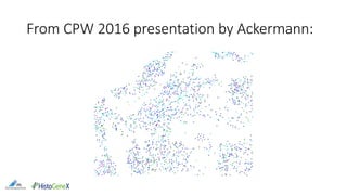 From CPW 2016 presentation by Ackermann:
 