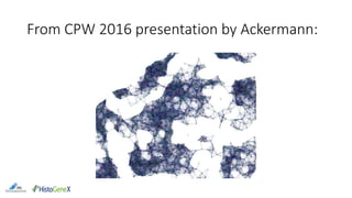 From CPW 2016 presentation by Ackermann:
 