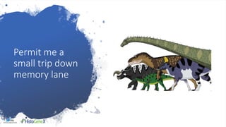 Permit me a
small trip down
memory lane
 