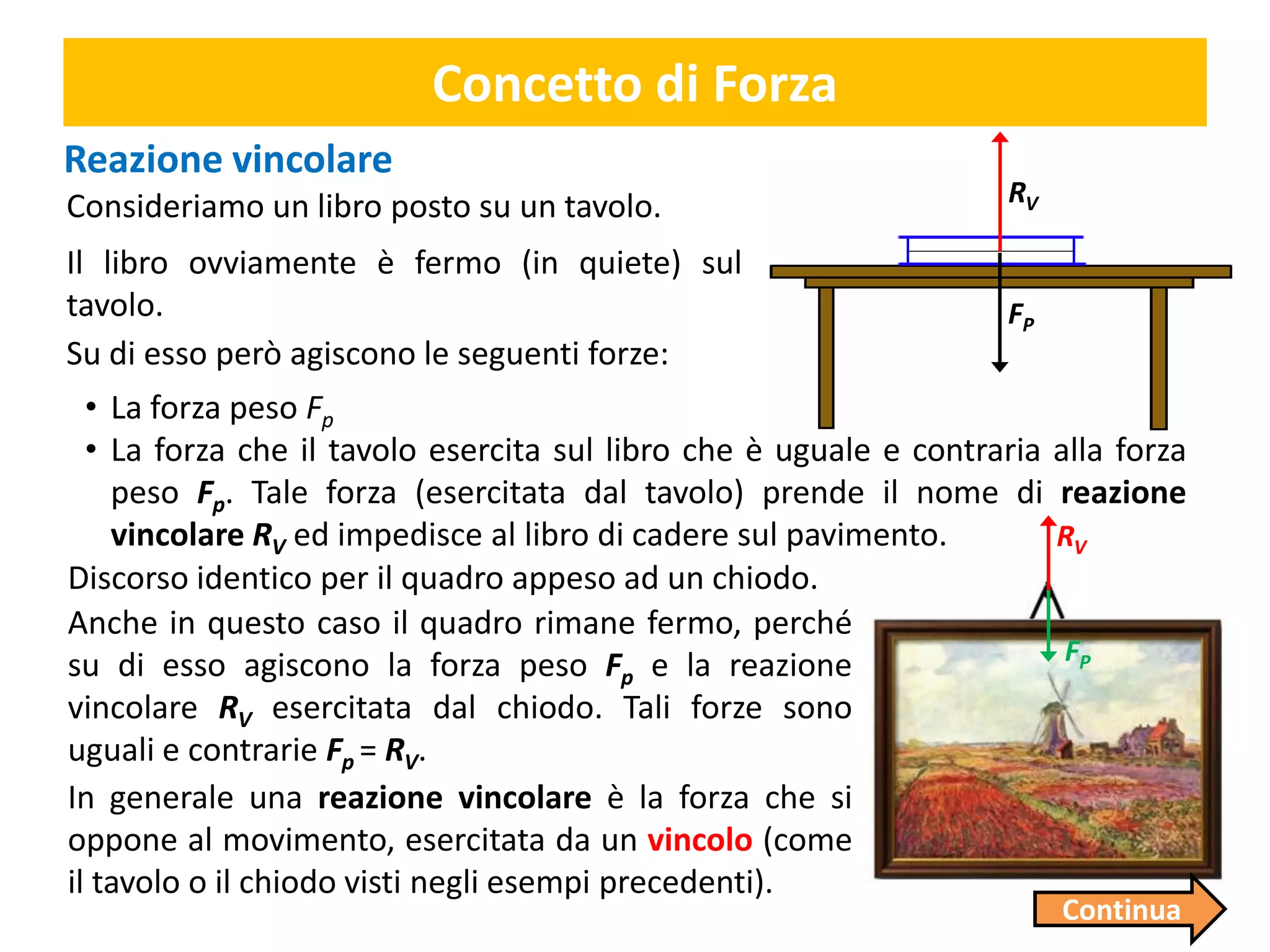 10 dinamica concetto di forza | PDF