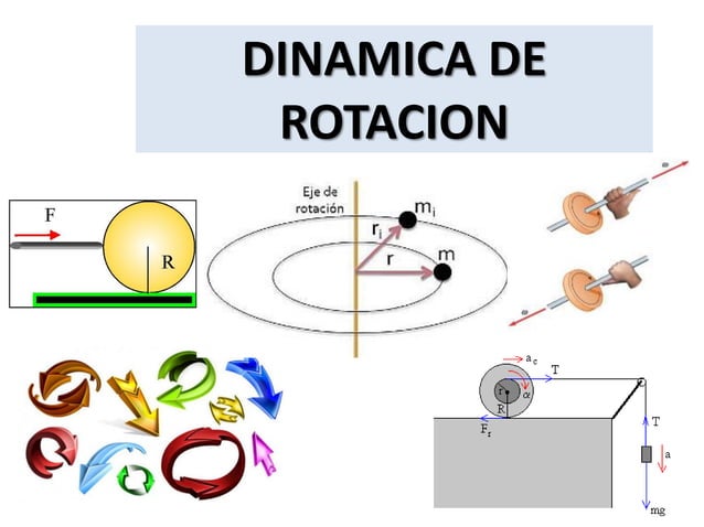 DINAMICA DE ROTACION_FISICA I | PPT