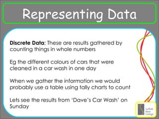 Ra Representing Data Discrete Data ; These are results gathered by counting things in whole numbers Eg the different colours of cars that were cleaned in a car wash in one day When we gather the information we would probably use a table using tally charts to count Lets see the results from ‘Dave’s Car Wash’ on Sunday 