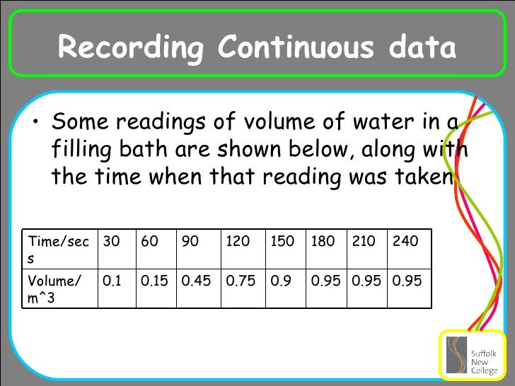 discrete and continuous data