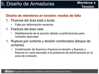 5. Diseño de Armaduras 
Miembros a 
Tensión 
Diseño de miembros en tensión: modos de falla 
1. Fluencia del área total o bruta 
• Falla por deformación excesiva 
1. Fractura del área neta 
• Debilitamiento de la sección debido a perforaciones para 
conexión apernada 
1. Ruptura por cortante y tensión combinados (bloque de 
cortante) 
• Combinación de fluencia o fractura en tensión y fluencia o 
fractura en corte asociado a la presencia de perforaciones en la 
zona de conexión. 
 