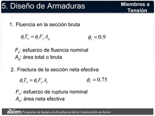 5. Diseño de Armaduras 
1. Fluencia en la sección bruta 
t n t y g f T =f F A = 0.9 t f 
Fy: esfuerzo de fluencia nominal 
Ag: área total o bruta 
2. Fractura de la sección neta efectiva 
t n t u e f T =f F A = 0.75 t f 
Fu: esfuerzo de ruptura nominal 
Ae: área neta efectiva 
Miembros a 
Tensión 
 