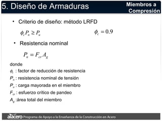 5. Diseño de Armaduras 
• Criterio de diseño: método LRFD 
c n u f P ³ P 
n cr g P = F A 
Miembros a 
Compresión 
donde 
: factor de reducción de resistencia 
Pn : resistencia nominal de tensión 
Pu : carga mayorada en el miembro 
Fcr : esfuerzo crítico de pandeo 
Ag :área total del miembro 
ft 
• Resistencia nominal 
= 0.9 c f 
 