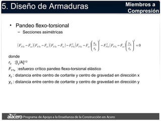 5. Diseño de Armaduras 
• Pandeo flexo-torsional 
– Secciones asimétricas 
Miembros a 
Compresión 
2 
æ 
ö 
æ 
F F F F F F F F F x FTe ex FTe ez FTe ez FTe FTe ey FTe FTe ex 
F F F y 
( )( )( ) ( ) ( ) 0 
2 0 2 0 
= 0 
÷ø 
÷ 2 
0 
ö 
ç çè 
- - ÷ ÷ø 
ç çè 
- - - - - 
r 
r 
donde 
r0 :[Ip/A]1/2 
FFTe :esfuerzo crítico pandeo flexo-torsional elástico 
x0 : distancia entre centro de cortante y centro de gravedad en dirección x 
y0 : distancia entre centro de cortante y centro de gravedad en dirección y 
 