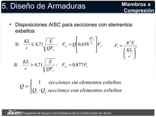 5. Diseño de Armaduras 
• Disposiciones AISC para secciones con elementos 
esbeltos 
é 
Si KL £ 4,71 E 
: = 0,658 
e 
Si KL > 4,71 : = 0,877 
cr e 
y 
F F 
E 
QF 
r 
y 
QF 
F 
cr 
y 
ù 
F Q F 
QF 
r 
y 
ú ú 
û 
ê ê 
ë 
2 
2 
F p 
E e 
KL 
ö çè 
÷ø 
æ 
= 
r 
secciones sin elementos esbeltos 
secciones con elementos esbeltos 
Q Q 
Q 
î í ì 
× 
s a = 
1 
Miembros a 
Compresión 
 