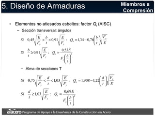 5. Diseño de Armaduras 
• Elementos no atiesados esbeltos: factor Qs (AISC) 
– Sección transversal: ángulos 
Q b 
ö çè 
E 
b 
Si E 
0,45 0,91 : 1,34 0,76 
Q E 
2 
E 
0,91 : 0,53 
F b 
ö çè 
÷ø 
æ 
³ = 
÷ø 
< < = - æ 
t 
F 
Si b 
t 
F 
E 
t 
F 
t 
F 
y 
s 
y 
y 
s 
y y 
Miembros a 
Compresión 
Q d 
ö çè 
E 
– Alma de secciones T 
d 
Si E 
0,75 1,03 : 1,908 1,22 
Q E 
2 
E 
1,03 : 0,69 
F b 
ö çè 
÷ø 
æ 
³ = 
÷ø 
< < = - æ 
t 
F 
Si d 
t 
F 
E 
t 
F 
t 
F 
y 
s 
y 
y 
s 
y y 
 