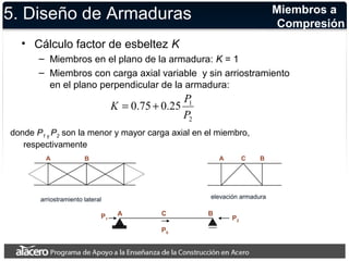 5. Diseño de Armaduras 
• Cálculo factor de esbeltez K 
Miembros a 
Compresión 
– Miembros en el plano de la armadura: K = 1 
– Miembros con carga axial variable y sin arriostramiento 
en el plano perpendicular de la armadura: 
K = + P 
0.75 0.25 1 
P 
2 
donde P1 y P2 son la menor y mayor carga axial en el miembro, 
respectivamente 
A B A C B 
arriostramiento lateral elevación armadura 
A C B P2 P1 
P0 
 