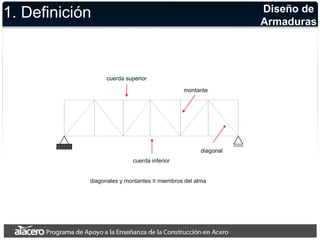 1. Definición Diseño de 
Armaduras 
cuerda superior 
cuerda inferior 
montante 
diagonal 
diagonales y montantes ≡ miembros del alma 
 