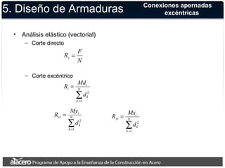 5. Diseño de Armaduras 
• Análisis elástico (vectorial) 
– Corte directo 
R F v = 
N 
– Corte excéntrico 
R Md 
å= = N 
k 
i 
k 
i 
d 
1 
2 
R My 
= N 
å= 
k 
i 
k 
xi 
d 
1 
R Mx 
= N 
2 å= 
k 
i 
k 
yi 
d 
1 
2 
Conexiones apernadas 
excéntricas 
 