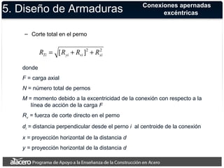 5. Diseño de Armaduras 
– Corte total en el perno 
[ ]2 2Ti yi vi xi R = R + R + R 
Conexiones apernadas 
excéntricas 
donde 
F = carga axial 
N = número total de pernos 
M = momento debido a la excentricidad de la conexión con respecto a la 
línea de acción de la carga F 
Rv = fuerza de corte directo en el perno 
di = distancia perpendicular desde el perno i al centroide de la conexión 
x = proyección horizontal de la distancia d 
y = proyección horizontal de la distancia d 
 